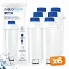 Filtro per l'acqua AquaFloow – Ricambio per DeLonghi Anteprima dell’immagine prodotto 1