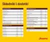 A yellow background with two columns of text detailing product ingredients and nutritional information. Produktbild-Vorschau
