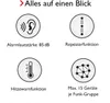PX-1C Funk-Rauchwarnmelder Schwarz - 1er Set Produktbild-Vorschau 6