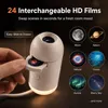 Galaxy Projector NightLight (mit 24 Produktbild-Vorschau 6