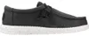 Wally Stretch Canvas Produktbild-Vorschau 4