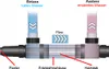 AquaForte Profi-Heater Teichheizung Produktbild-Vorschau 7