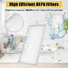 A close-up of a HEPA filter with animated dust and water splashes. Produktbild-Vorschau
