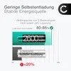 CELLONIC – podwójny akumulator do telefonów stacjonarnych, Podgląd zdjęcia produktu 2