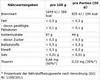 ProFuel Cyclic Dextrin Cluster Dextrin™ 1000g Produktbild-Vorschau 2