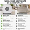 Spritzschutzdeckel 2er Set Spritzschutz Schutzdeckel für Produktbild-Vorschau 3
