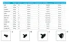 Shimano Nasci FD C3000 Podgląd zdjęcia produktu 8