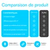 HikeMeister® Piège à Insectes UV Lampe Anti-Moustiques Voir les images du produit 7