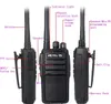 Three views of a black Retevis RT21 walkie-talkie with labels pointing to different parts. Produktbild-Vorschau