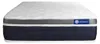 Actimemo confort matratze 75x190cm, Memory-Schaum, Produktbild-Vorschau 2