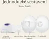 A product image showing a disassembled breast pump with labels indicating each part. Produktbild-Vorschau