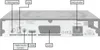 The back panel of a satellite receiver with various ports and labels indicating their functions. Produktbild-Vorschau