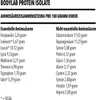 A nutritional breakdown of protein isolate, listing essential and non-essential amino acids with their gram amounts per 100 grams of protein. Produktbild-Vorschau
