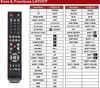 Ersatz Fernbedienung passend für Teufel IP-3000BR / IP 3000 Produktbild-Vorschau 2
