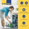 A woman is loading dishes into a dishwasher, with marketing text and icons on the right side of the image. Produktbild-Vorschau