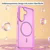 Handyhülle für Samsung Galaxy S26 Magnet Case Schutzhülle Produktbild-Vorschau 5