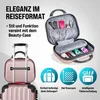 MONZANA® 4tlg. Kofferset mit Beautycase, Rose – M-L-XL – Produktbild-Vorschau 3
