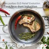 ELO Panvica Relief Evolution 32cm Náhľad obrázku produktu 4