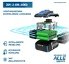 HYUNDAI 20V Akku-Rasentrimmer – 30 cm Schnittkreis, dreh- Produktbild-Vorschau 8