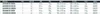 Daiwa 22 Caldia LT (MQ) Spinnrolle, 4000D-CXH - 150m/ Produktbild-Vorschau 10
