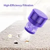 INF 2-balení filtru do vysavače pro Dyson V10 Náhled obrázku produktu 4