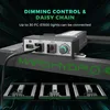 Mars Hydro FC-E1500 150W LED Grow Light Full Spectrum Produktbild-Vorschau 2