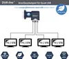 DUR-line Blue ECO Quad - Stromspar-LNB - 4 Teilnehmer -  - Produktbild-Vorschau 17