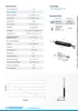 A technical datasheet and application information for a Sauermann pump, including diagrams and a performance graph. Produktbild-Vorschau