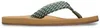 Roxy Porto Iv Flip-flops Grün EU 39 Frau Grün EU 39 Produktbild-Vorschau 5