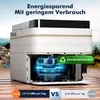 31L Kompressor Kühlbox, Kühlbox Auto Mit APP Steuerung, Produktbild-Vorschau 10