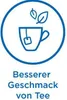 BRITA Kartusche MAXTRA PRO ALL-IN-1 6Stück Produktbild-Vorschau 41