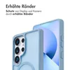 imoshion Color Guard Back Cover mit MagSafe Samsung Galaxy Produktbild-Vorschau 4