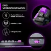 Marketing image showing connection modes of a keyboard. Produktbild-Vorschau