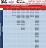 DAC | Chaînes à neige textiles - 275/45 R20 - 2 pièces - Voir les images du produit 3
