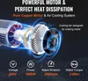 An exploded view of an electric motor with its cooling fan, highlighting its powerful motor and heat dissipation features, along with key specifications like voltage, power, rated rotation, and rated torque. Náhľad obrázku produktu