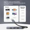 ColorWay USB-C Hub 4-in-1, 3x USB 2.0 und 1x USB 3.0 Produktbild-Vorschau 2