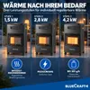 3 in 1 Infrarot Keramik Gas Heiz-Ofen 4,2 kW mit Produktbild-Vorschau 3