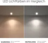 Comparison of warm white and neutral white LED light colors. Produktbild-Vorschau
