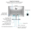 HP EliteOne 870 G9 27"   AiO        i9-14900  64/1TBSSD Podgląd zdjęcia produktu 2