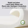 Novilla 7 Zonen Gel Memory Schaum Matratze 90x200 cm H3 H4 Produktbild-Vorschau 6