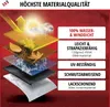 A layered diagram illustrating the material properties of a product, with text callouts describing its features. Produktbild-Vorschau