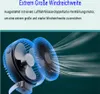 6-Zoll Ventilatorkopf Ventilator 360° Rotation Fan, Produktbild-Vorschau 6