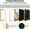 An exploded diagram showing the layered structure of a picture frame, with labels indicating each component. Produktbild-Vorschau