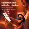 TalkBuds™ AI Écouteurs traducteurs 3 en 1 Écouteurs Voir les images du produit 6