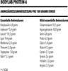 BODYLAB Protein-6 - 2000g - Vanille Produktbild-Vorschau 6