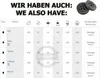 Räder d=250mm mit Vollgummi-Bereifung und Produktbild-Vorschau 3