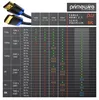 Cable HDMI 2.1 de alta velocidad de 2 metros, compatible Vista previa de la imagen del producto 5