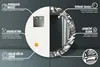 Modern Spiegel - Wandspiegel Design Wandmontage – Produktbild-Vorschau 7
