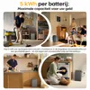EcoFlow STREAM AC 5000 5 kWh thuisbatterij voor Productafbeelding-voorbeeld 3