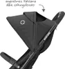 MAXI-COSI Lara2 Ultra Compact Cane Buggy - Essential Black Náhľad obrázku produktu 27